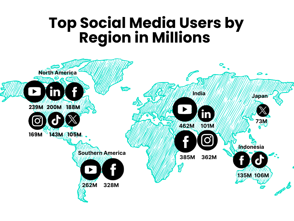 Social media use world map