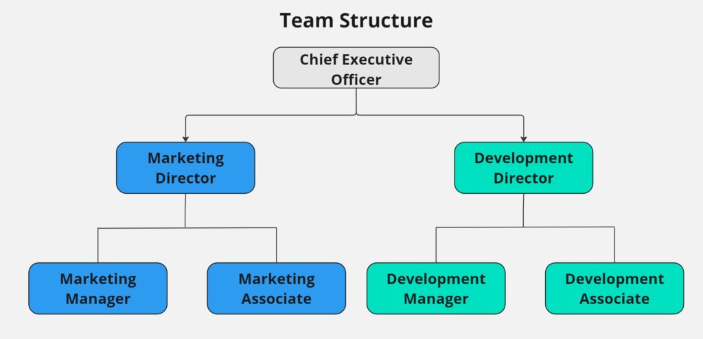 Alternative Business Structure