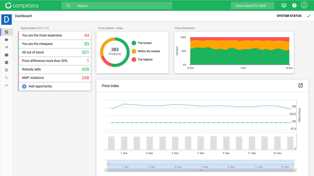 Comparison Shopping Engine Search