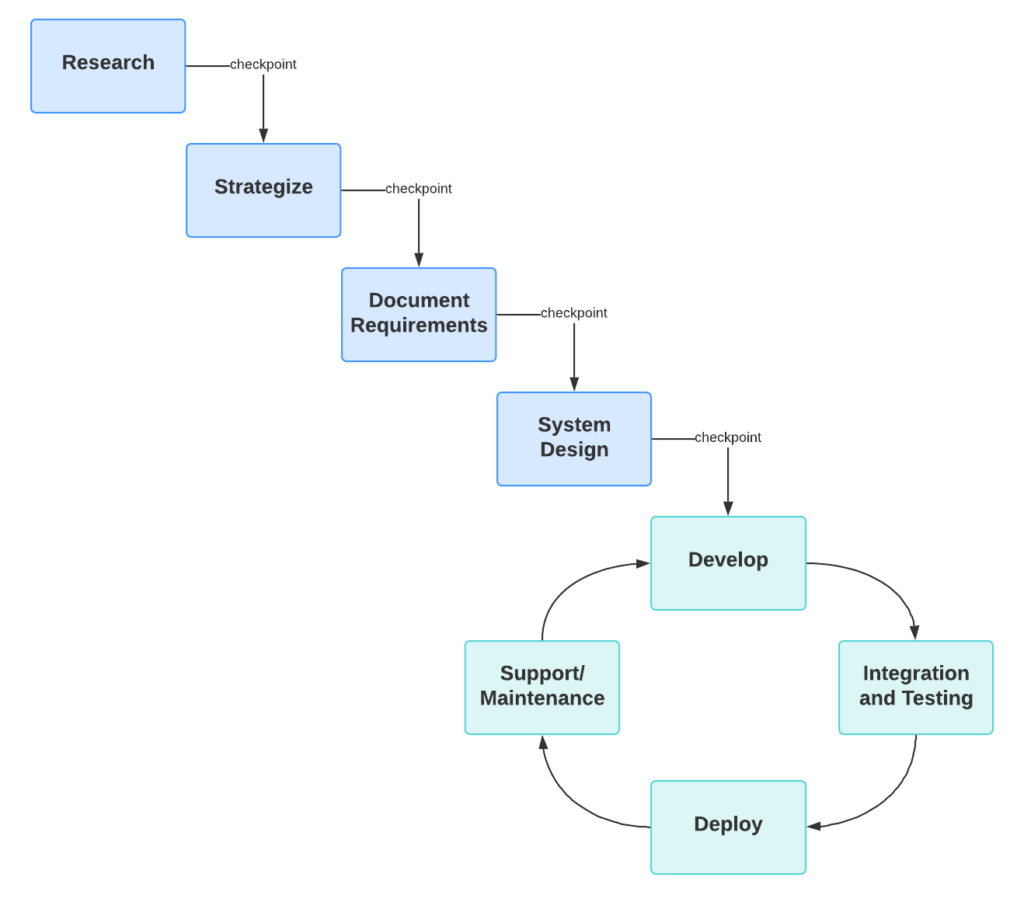 Alternative business structure