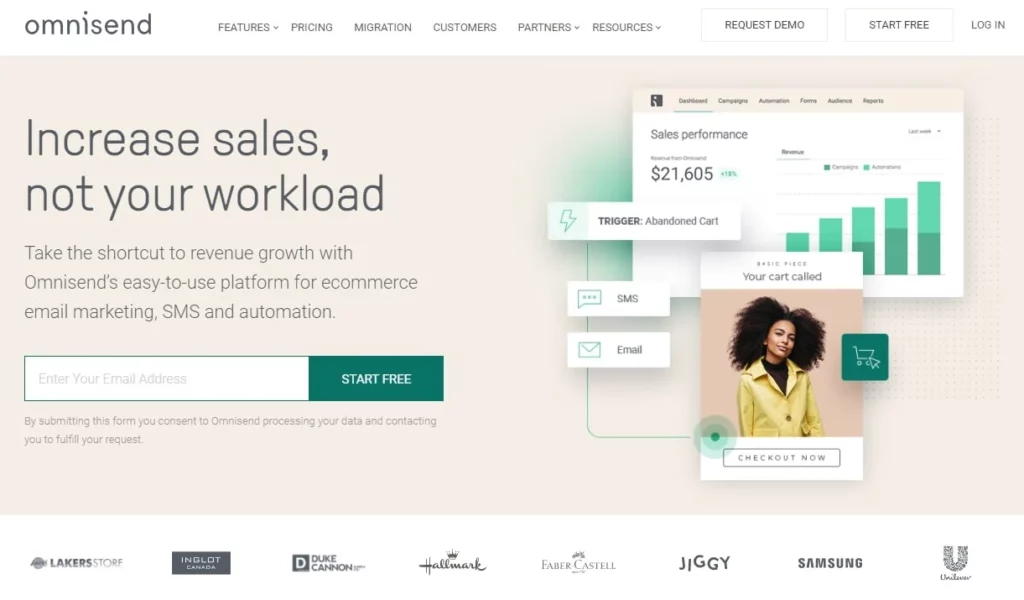 Best plugins and apps for ecommerce websites