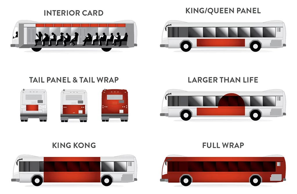 bus ad size