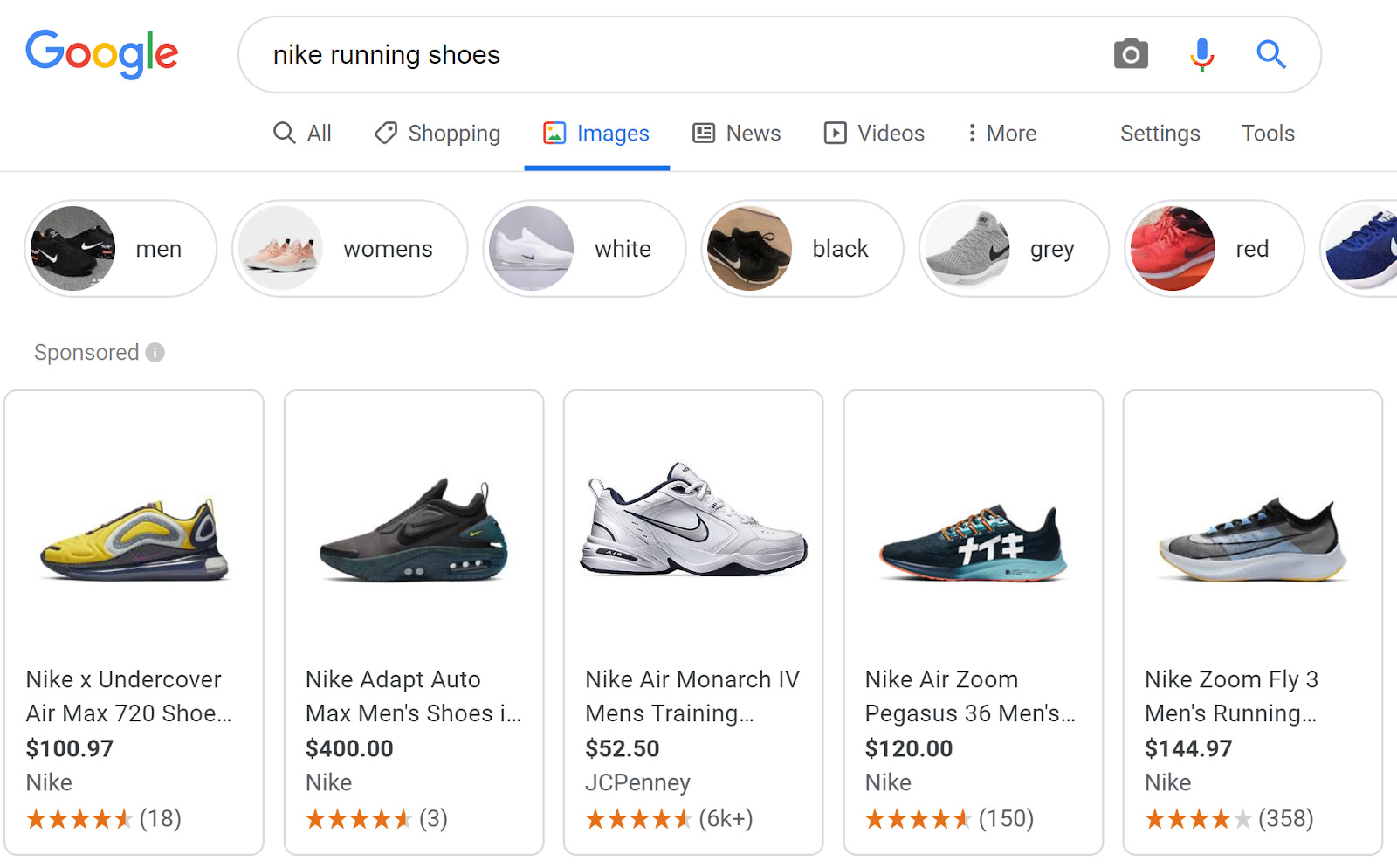 paid advertising in google shopping ads