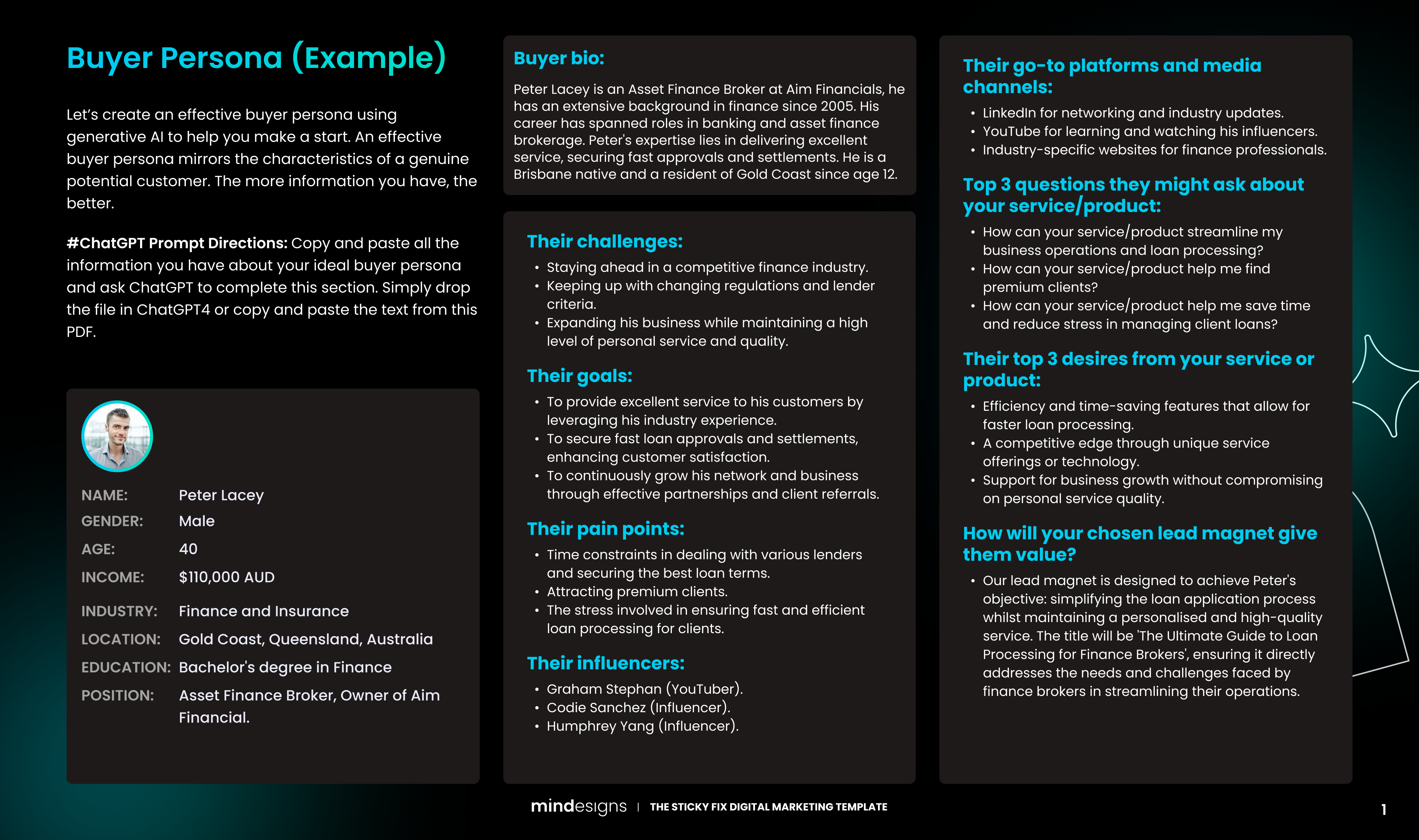 b2b buyer persona template