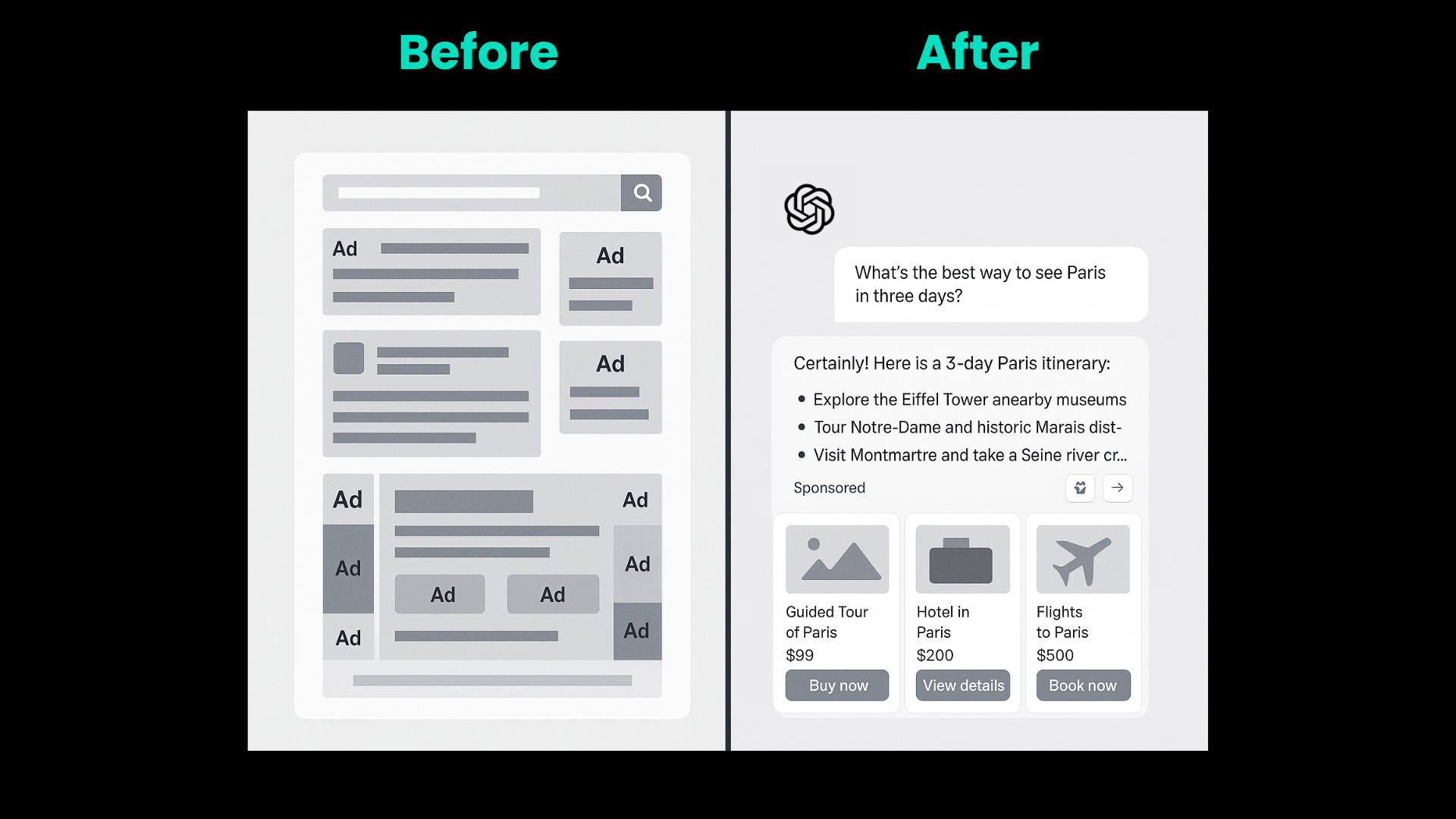 advertising on ChatGPT