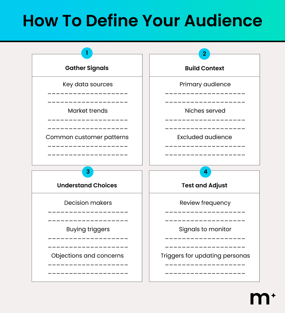 How to Define Your Audience