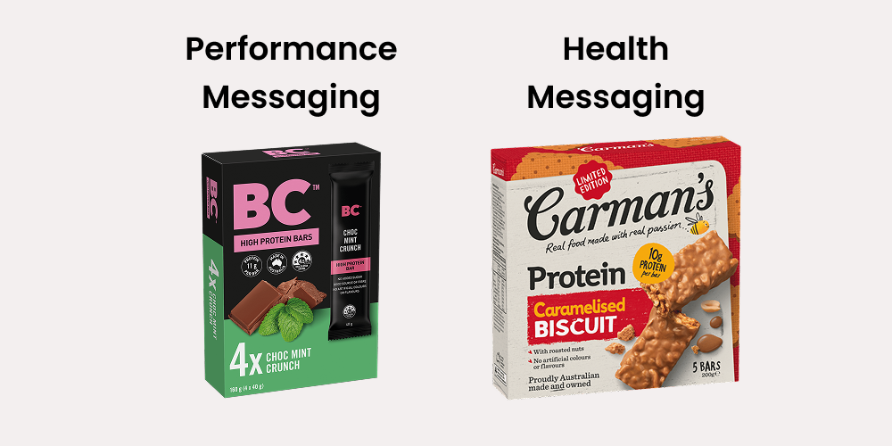 Performance Messaging vs Health Messaging