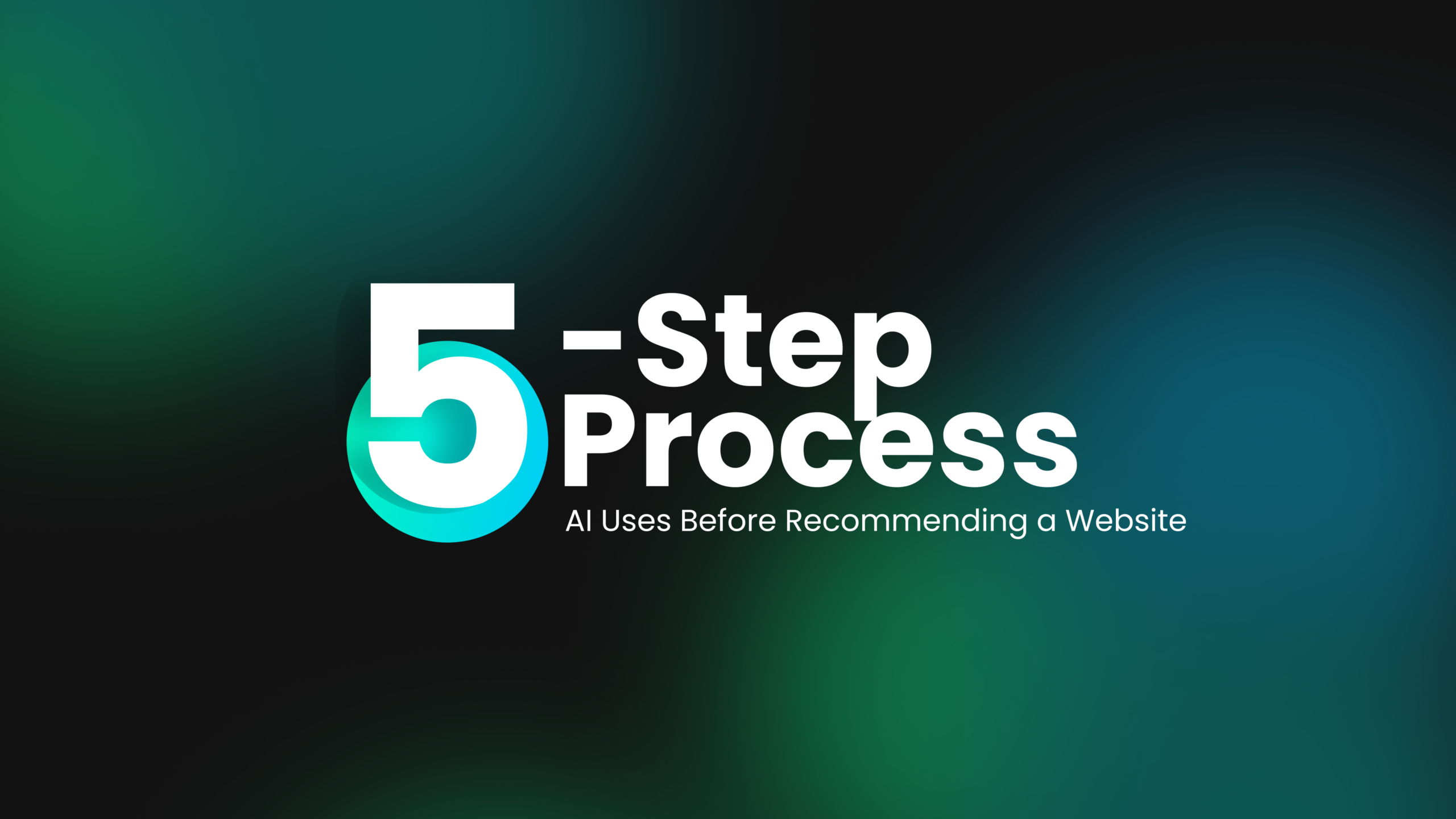 Ai visibility - mindesigns