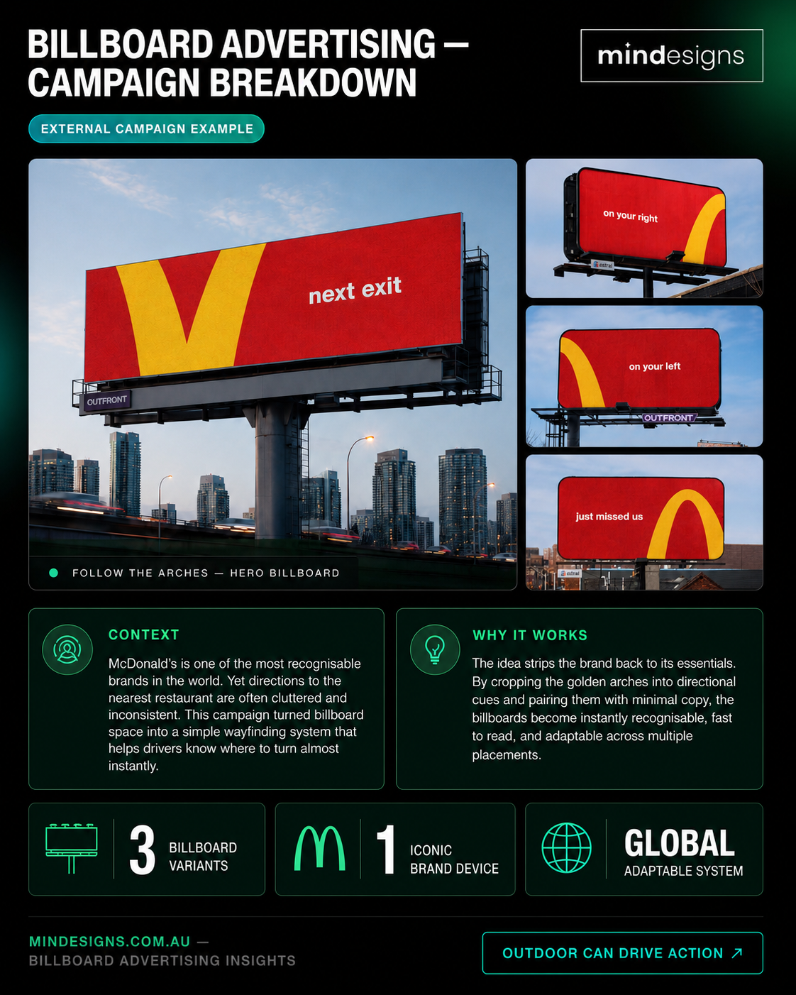 best billboard campaigns in advertising mcdonalds