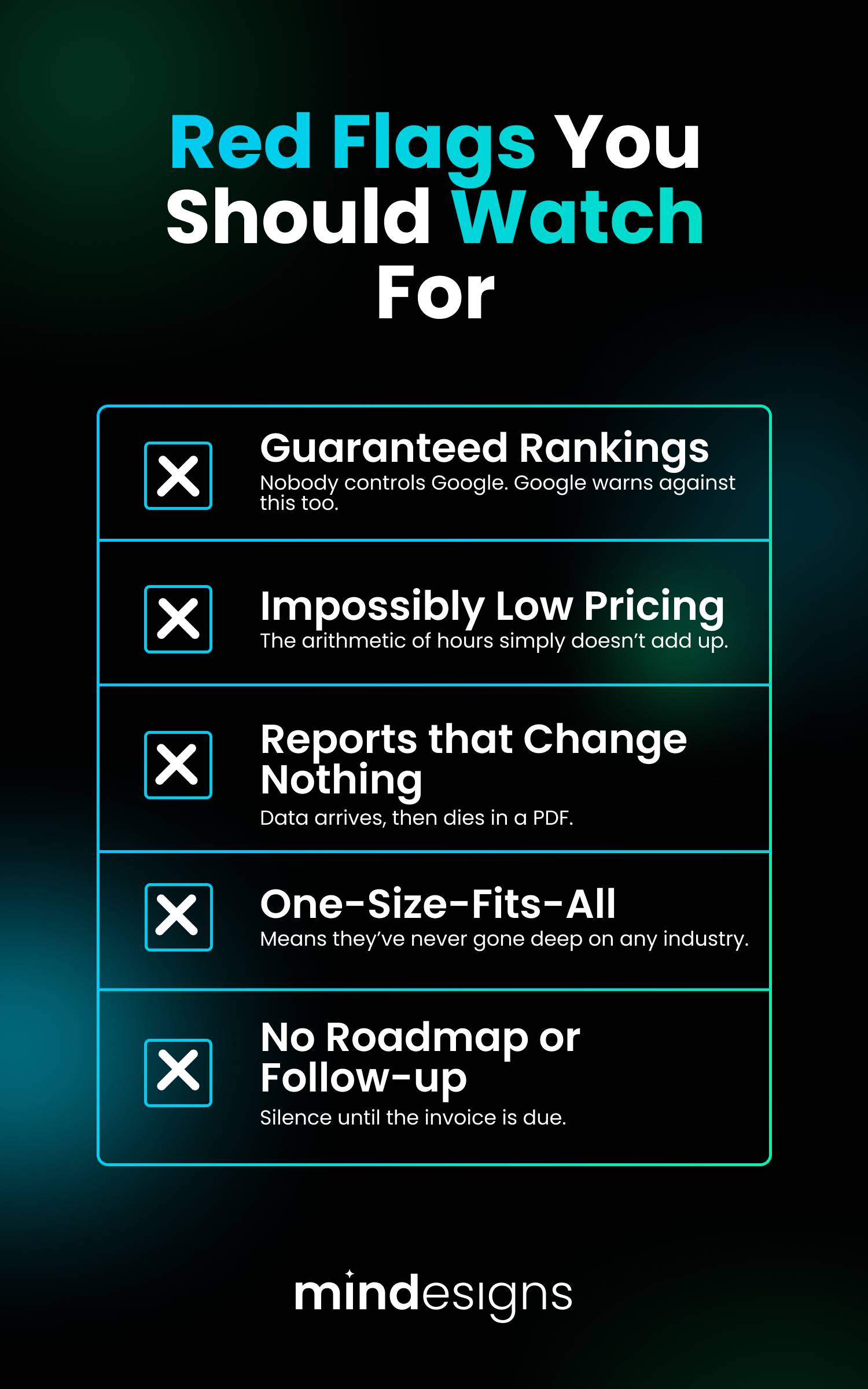 Five red flags to watch for in an agency package ā guaranteed rankings, impossibly low pricing, reports that change nothing, one-size-fits-all packages, and no roadmap or follow-up