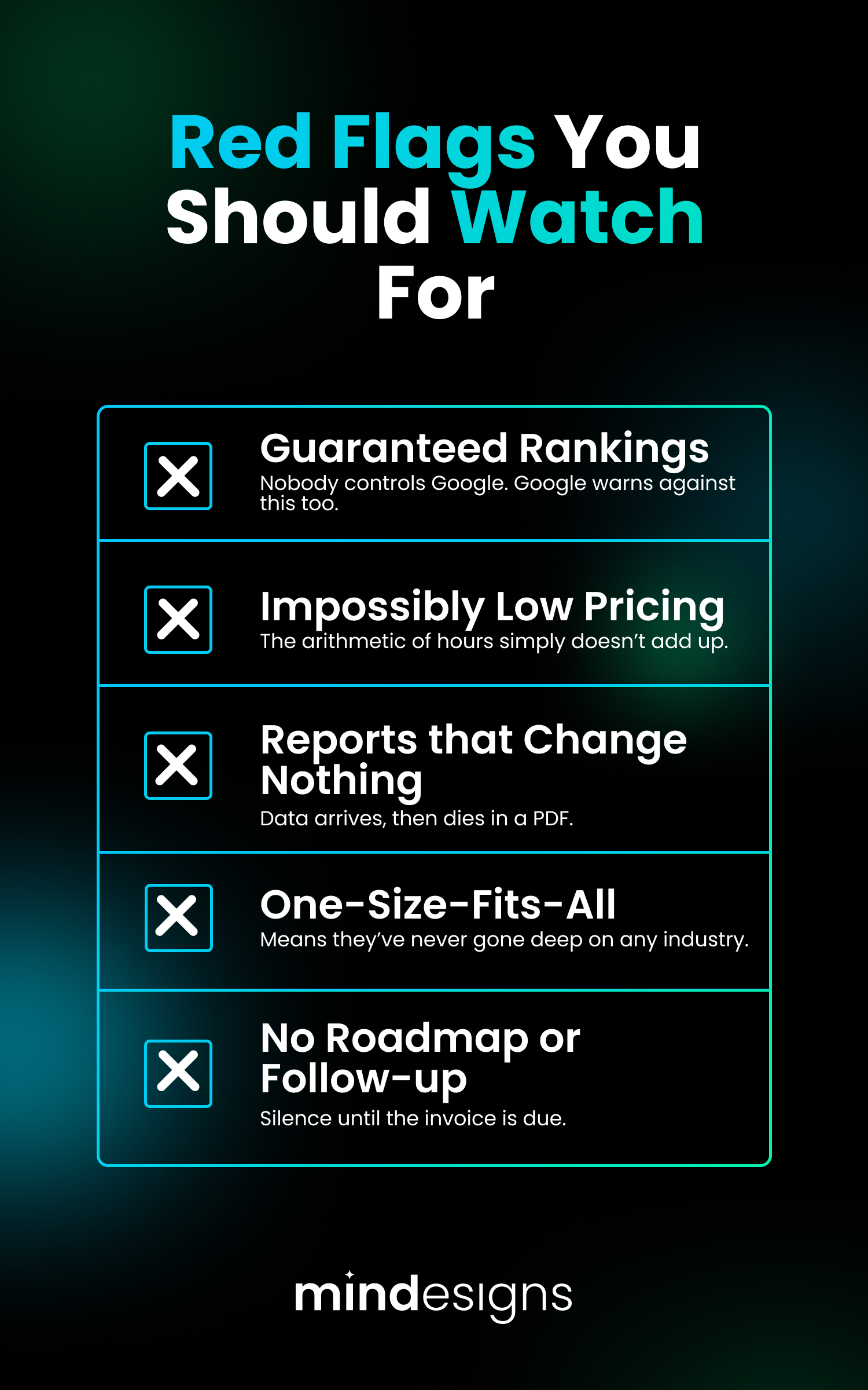 Five red flags to watch for in an agency package — guaranteed rankings, impossibly low pricing, reports that change nothing, one-size-fits-all packages, and no roadmap or follow-up