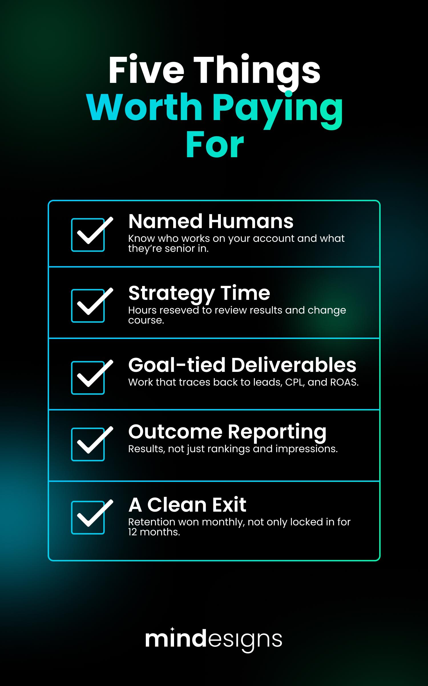 Five things worth paying for in a digital marketing package ā named humans, strategy time, goal-tied deliverables, outcome reporting, and a clean exit