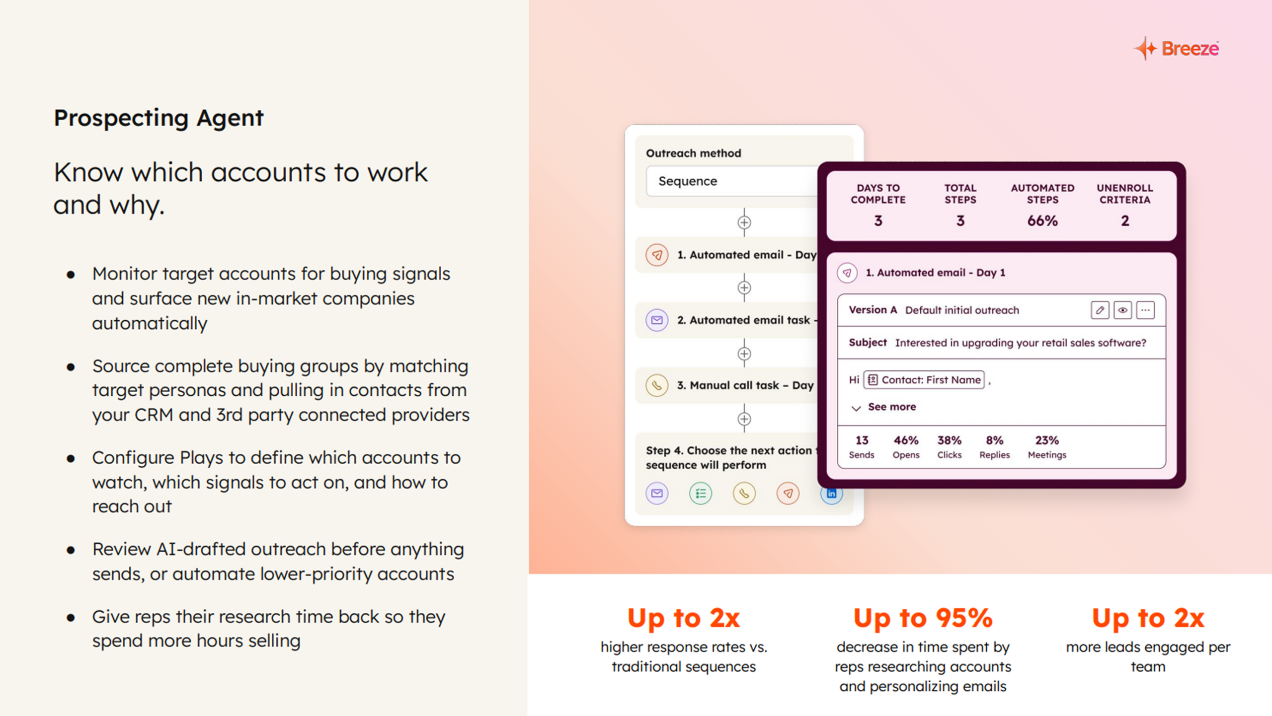 A sample of AI Breeze tool in Hubspot