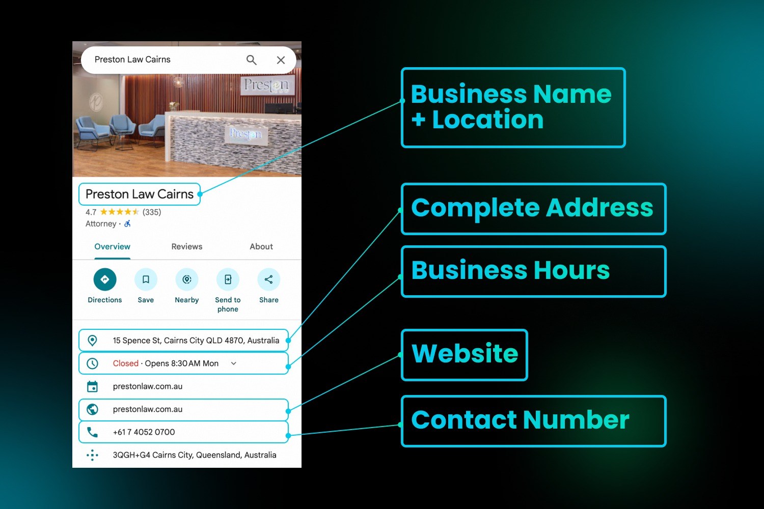 An example of a complete Google Business Profile