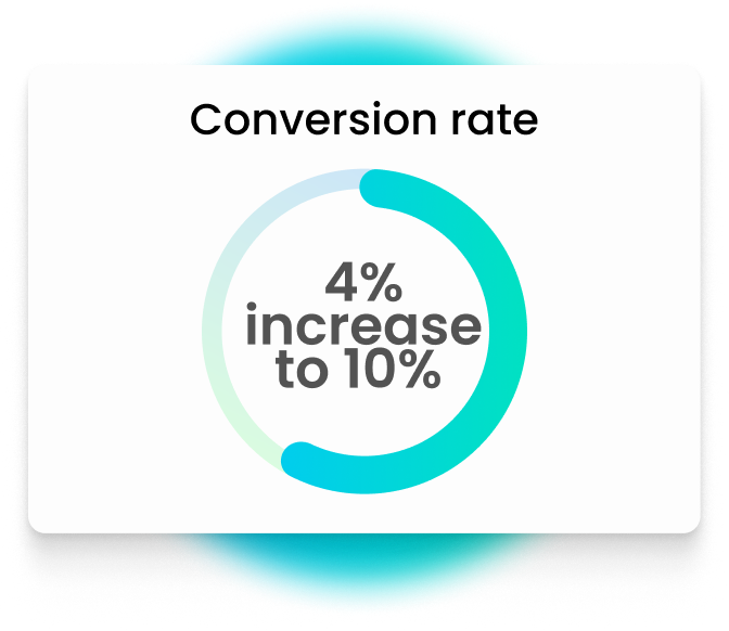 conversion rate image