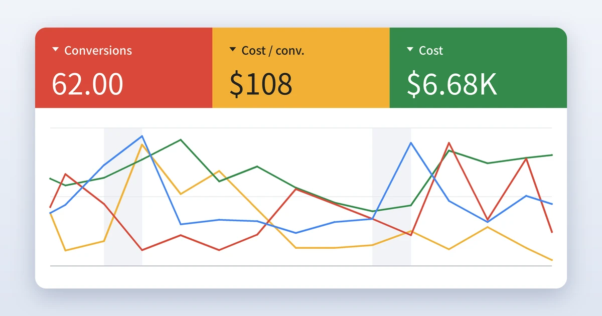 google-ads-feature
