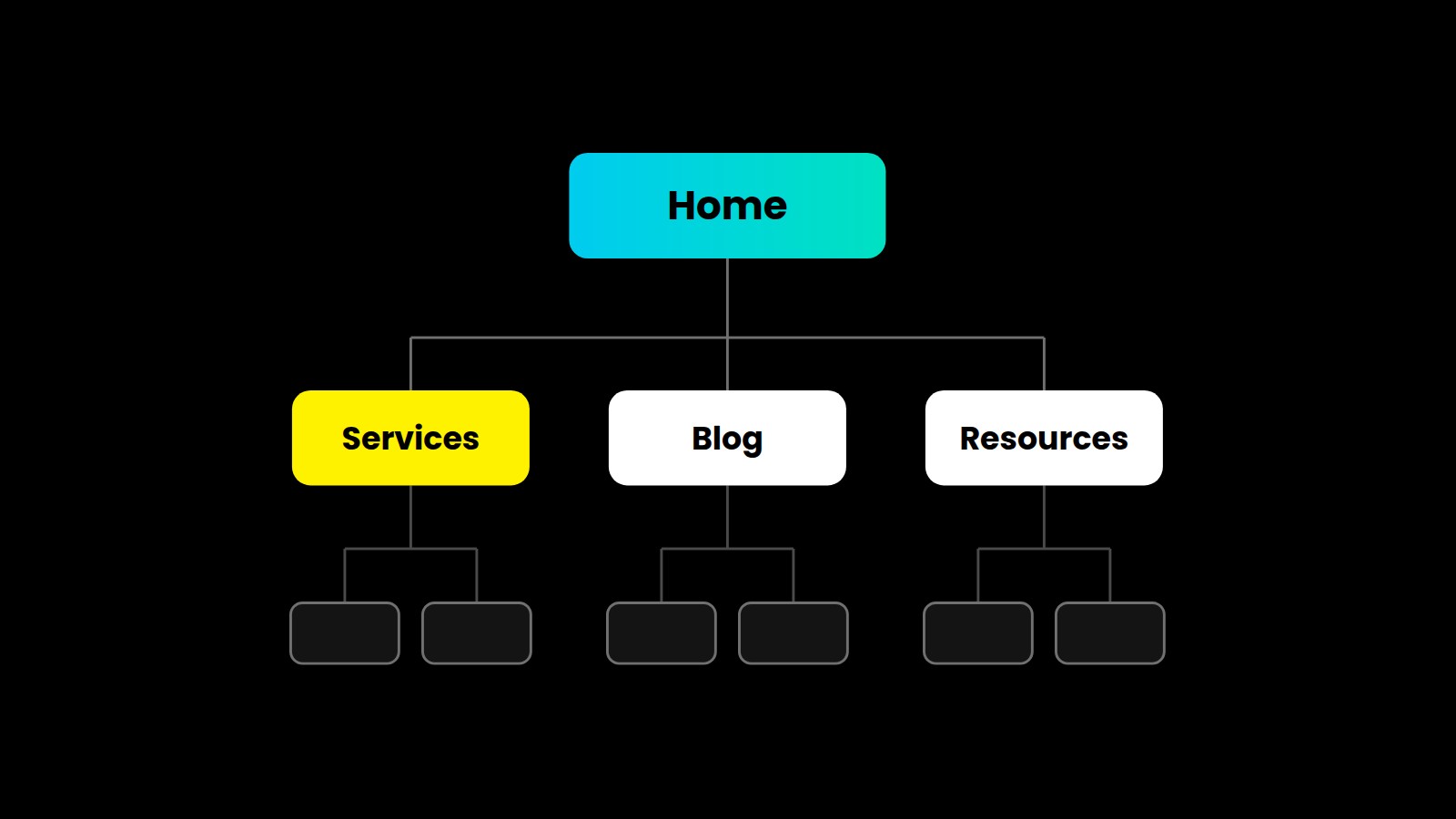site-structure-feature