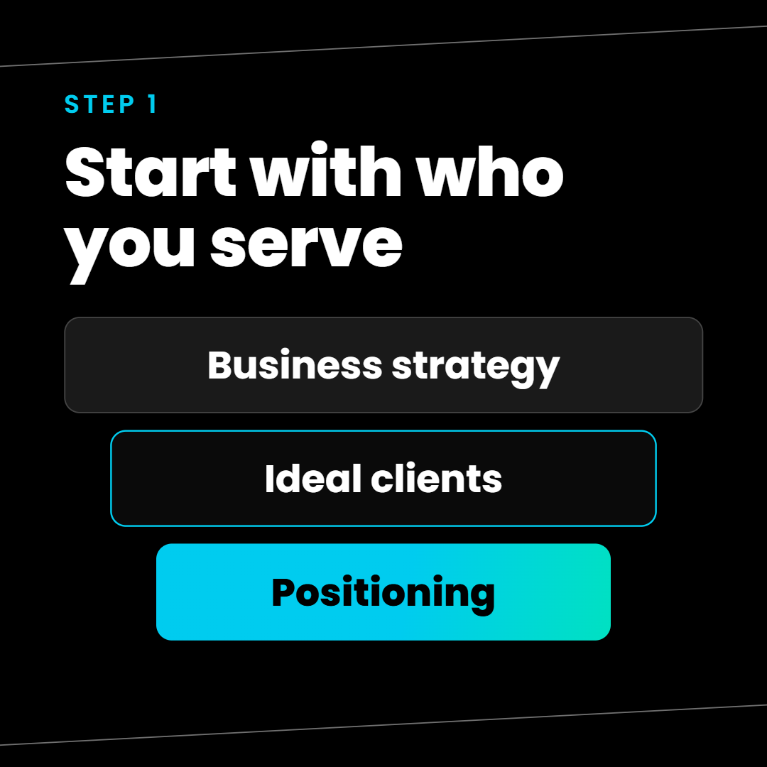 Step 1, ideal clients and positioning