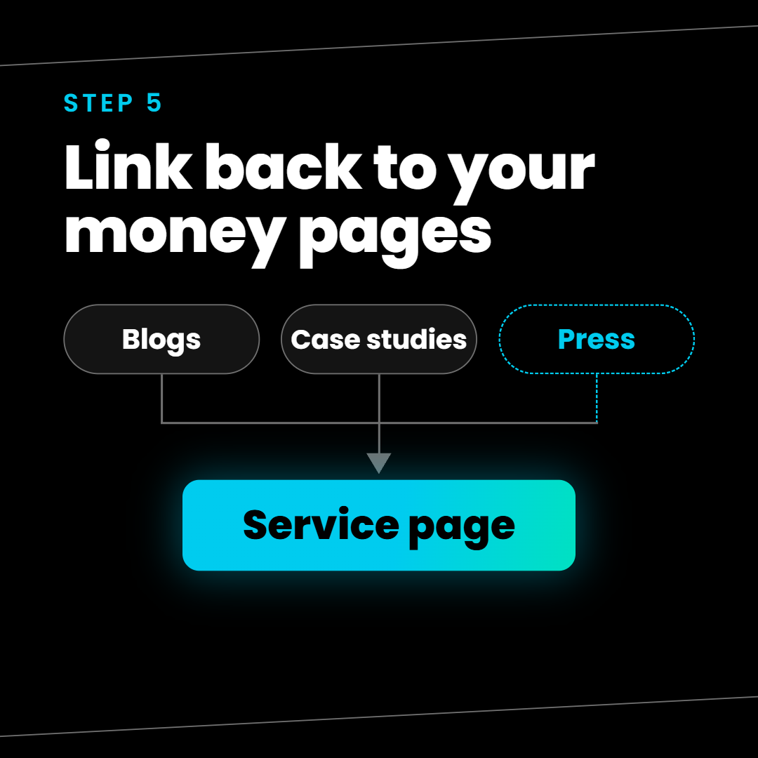 Step 5, website linking