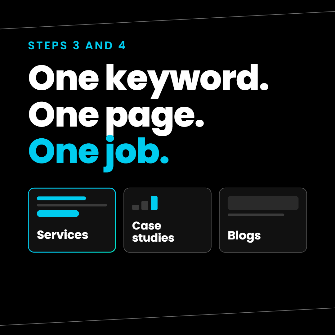 Steps 3 and 4, pages and templates